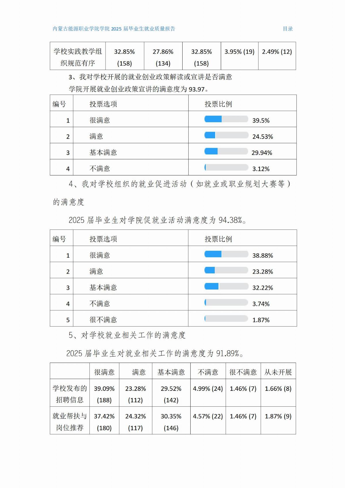 乐鱼官网手机网页版就业质量报告(2)(1)_06.jpg